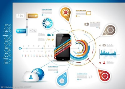 高效商務(wù)溝通利器 PPT信息統(tǒng)計(jì)圖表在商務(wù)信息咨詢中的應(yīng)用