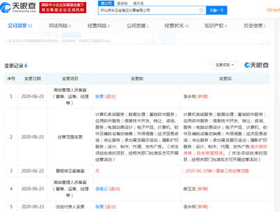 劉強東卸任兩家京東云關聯公司經理，張霽卸任執行董事，涉攝影擴印服務