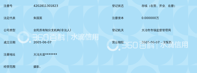 光影記憶的守護(hù)者 大冶市飲食服務(wù)公司彩色攝影擴(kuò)印中心與攝影擴(kuò)印服務(wù)