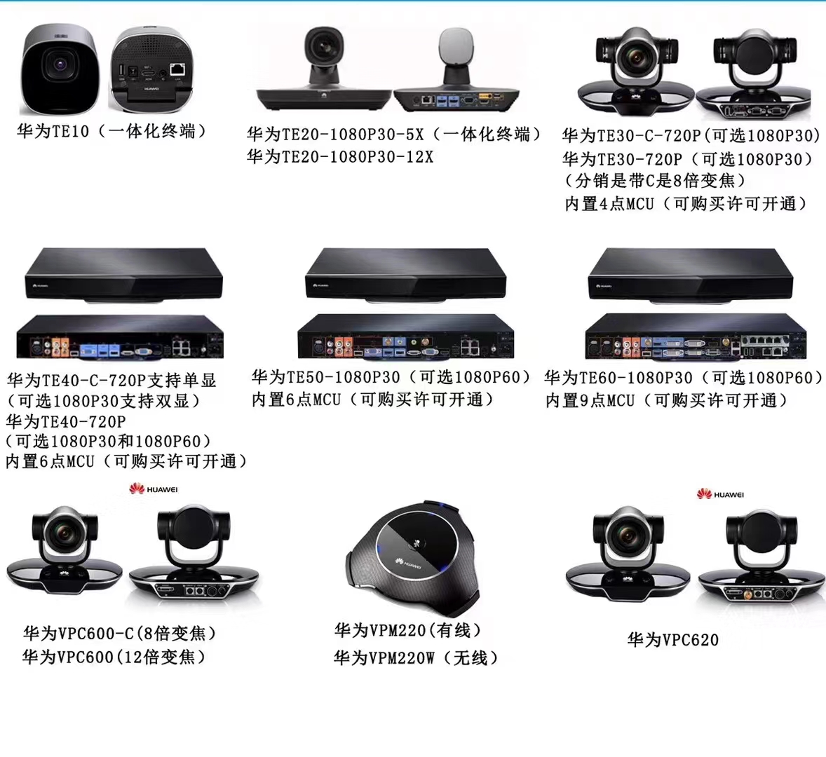 華為視訊業務管理系統SMC2.0 視訊系統集中管控與智能運維解析